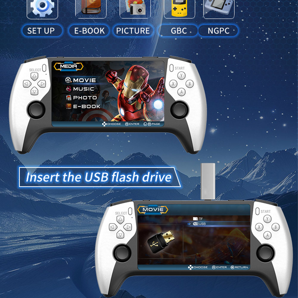 2026 Neue SF3500 5 Zoll Handhe – Gaming Console.Emulators Bewertung und Preis