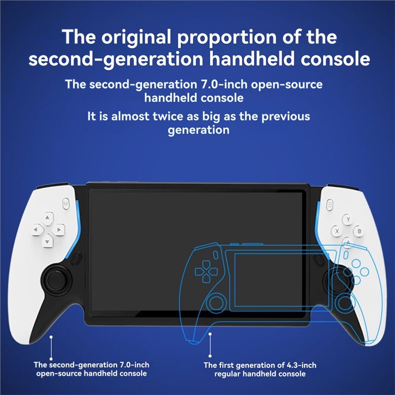 SQPP-Geschenk für Gaming-Enthu – Gaming Console.Emulators Bewertung und Preis