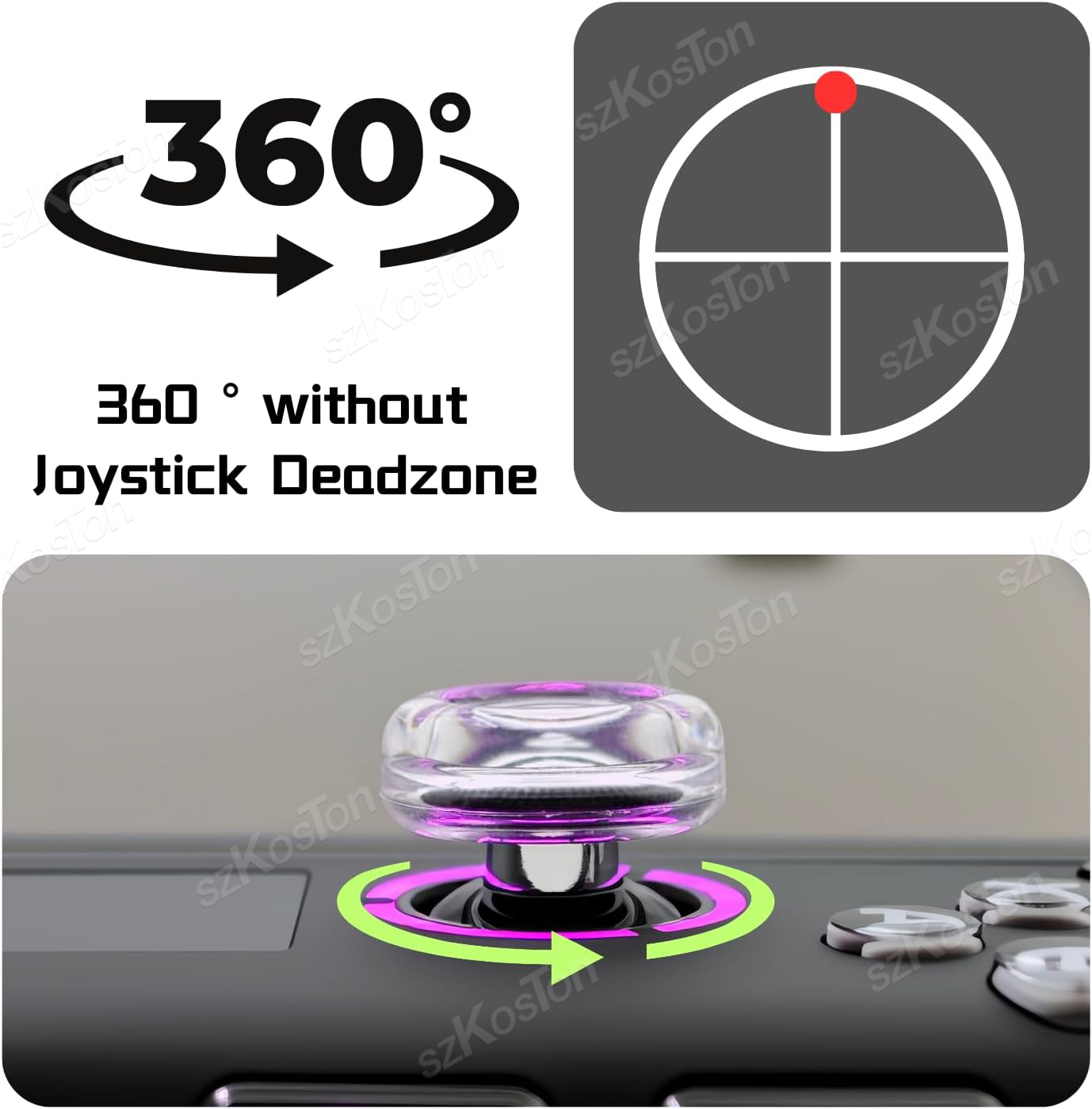 2 Stück Flüssigsilikon-Joystic – Gaming Console Legion Bewertung und Preis