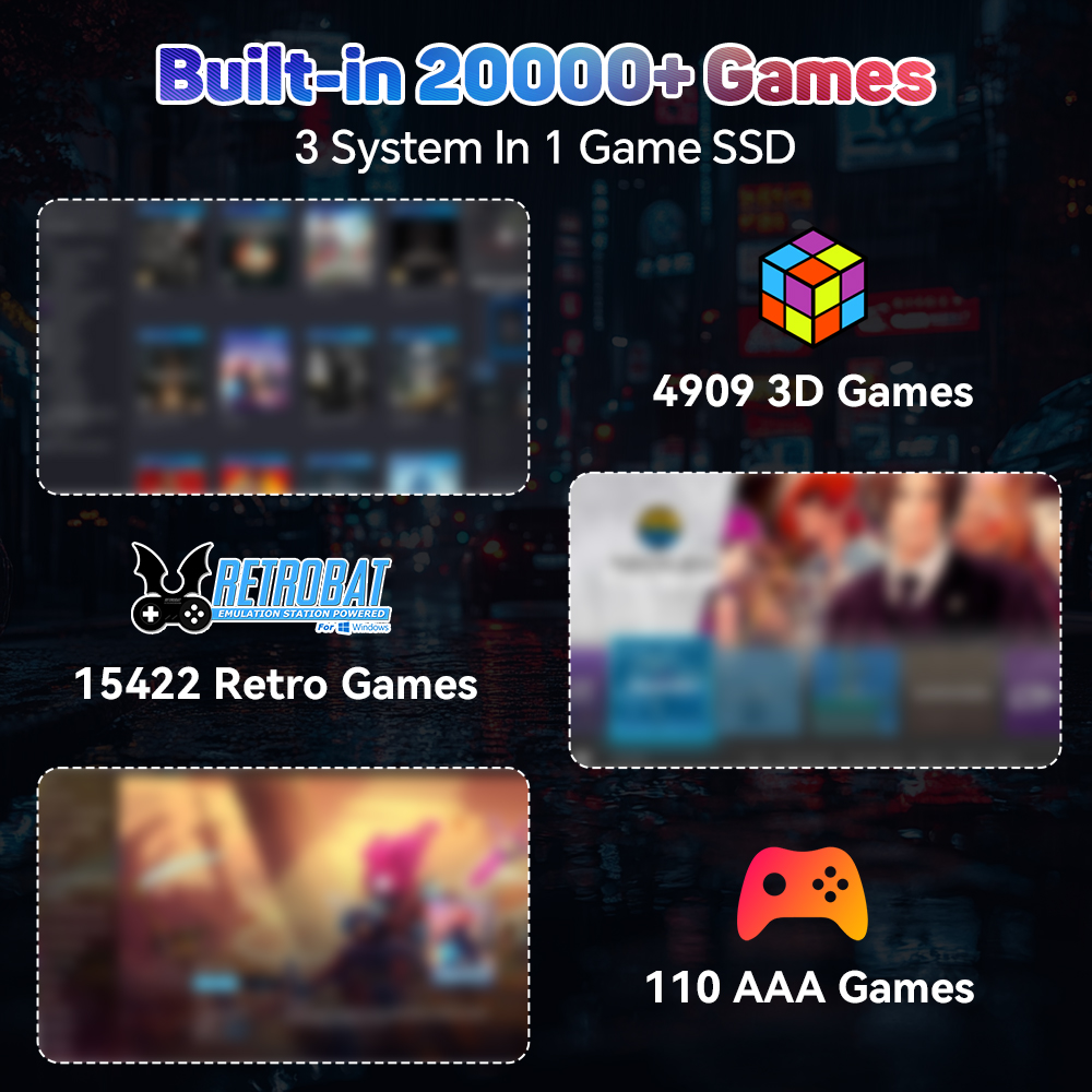 2TB Gaming-Emulations-Festplat – Gaming Console.Emulators Bewertung und Preis