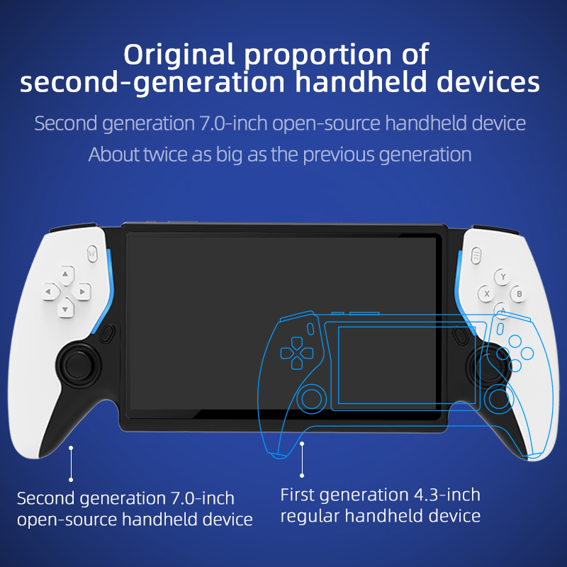 HC8000 Retro-Gaming-Handheld 7 – Gaming Console.Emulators Bewertung und Preis