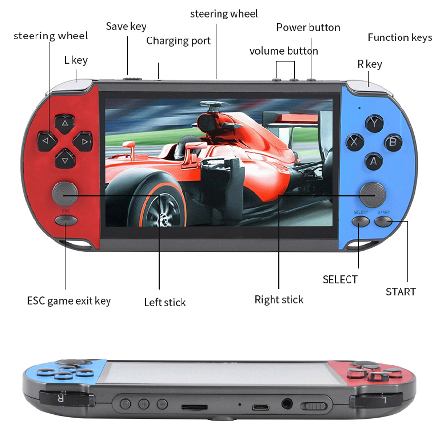 Tragbare Handheld Videospiel T – Gaming Console.Emulators Bewertung und Preis